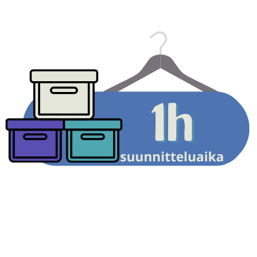 Suunnitteluaikaa
